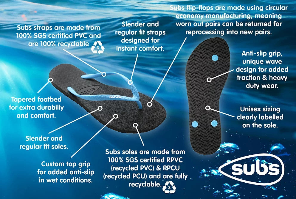 Subs Jandals - Atlantis Blue