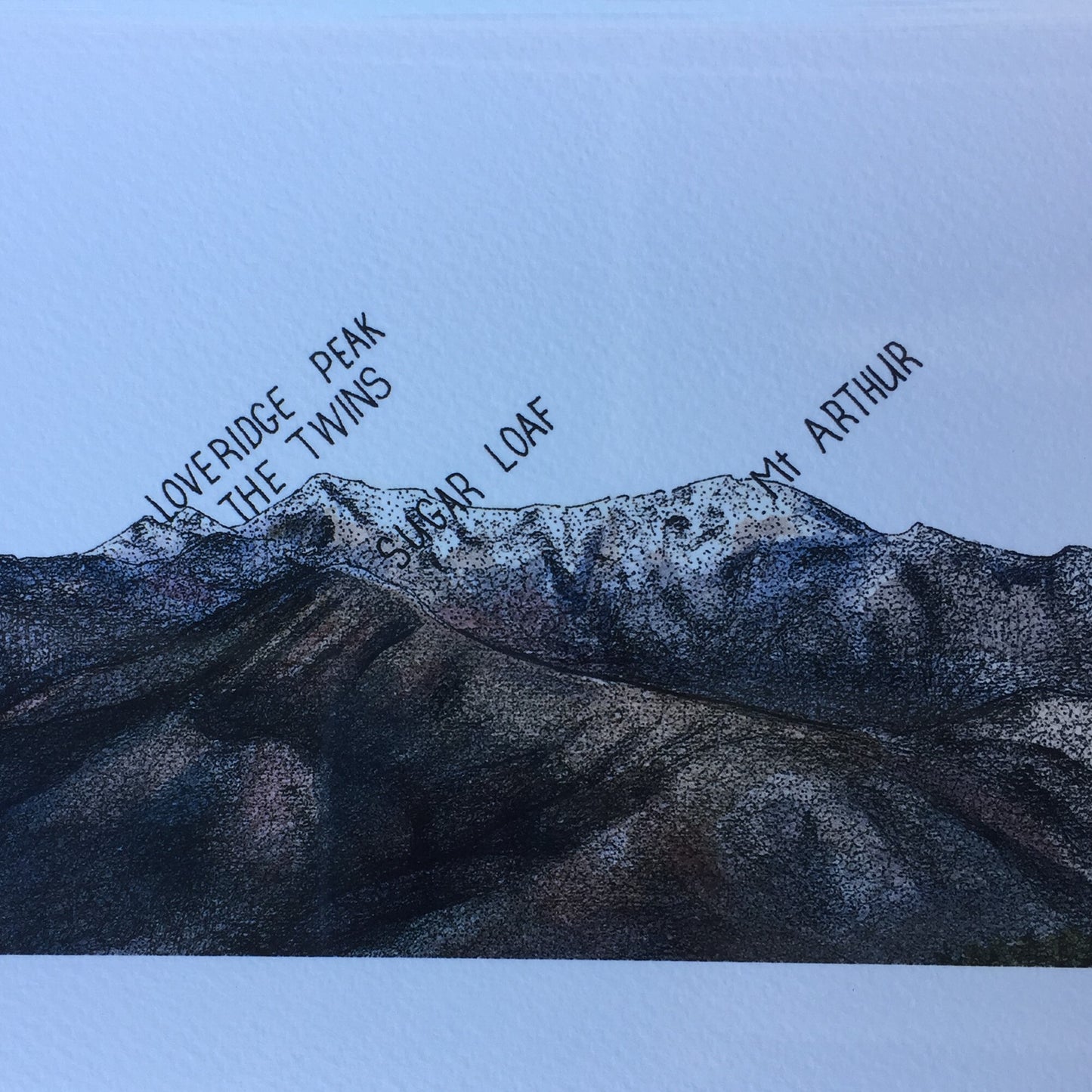 Western Ranges Print